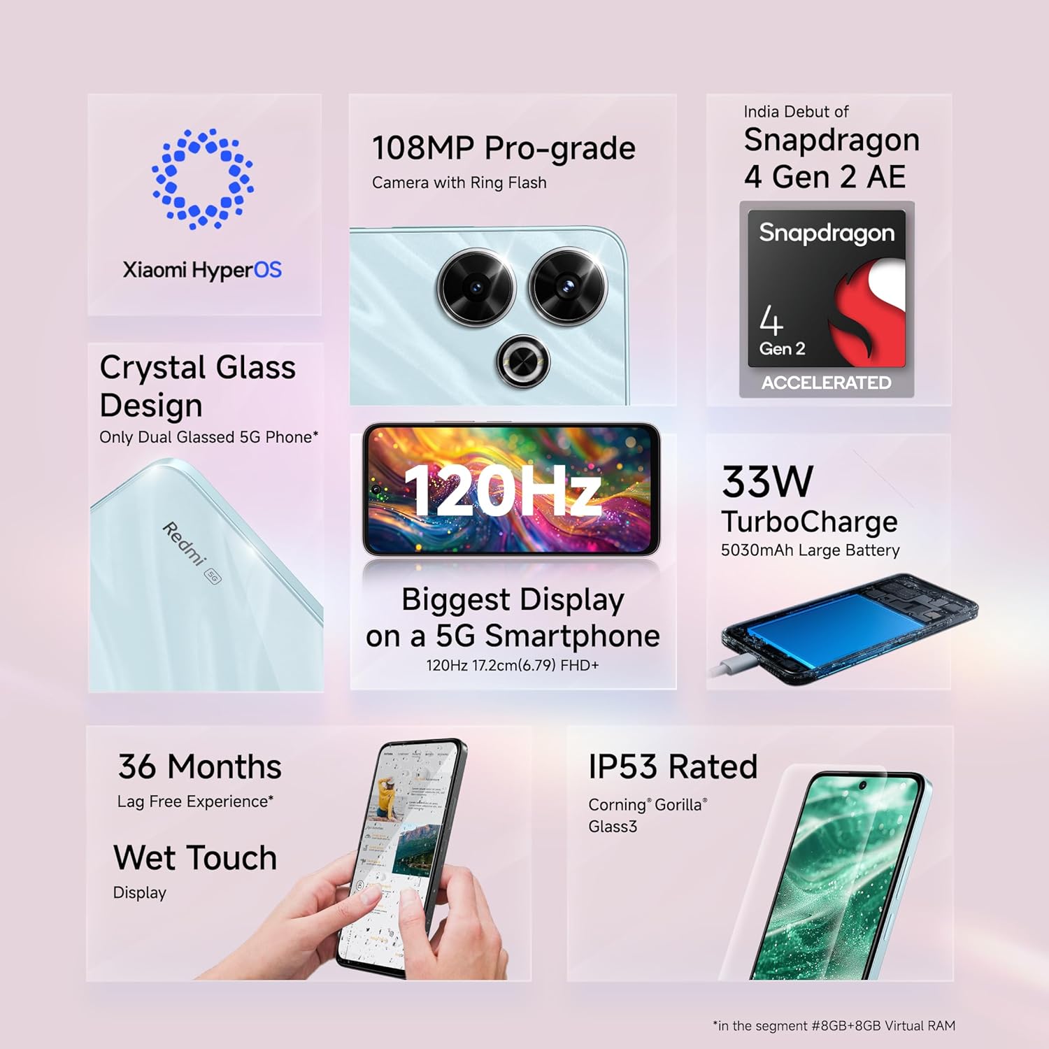 Redmi 13 5G Prime Edition - Image 2